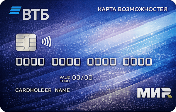 Карта возможностей